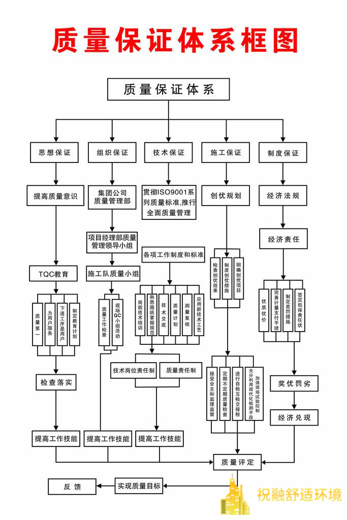 地源熱泵系統(tǒng)的造價(jià)受哪些因素的影響