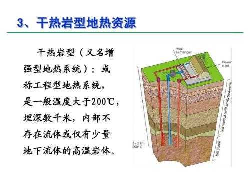 干熱巖是什么？干熱巖新能源怎么樣？