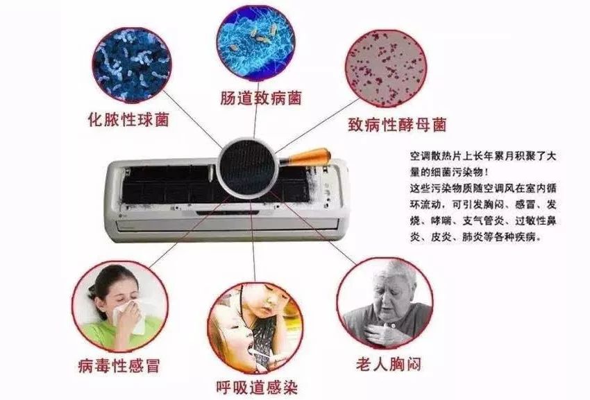 五恒系統(tǒng)優(yōu)缺點：“五恒系統(tǒng)”綠色科技住宅帶來的體驗