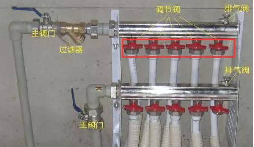 地源熱泵地暖分集水器開關(guān)如何打開與關(guān)閉？