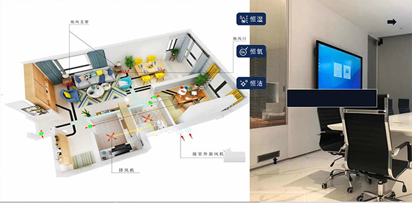 五恒系統(tǒng)的真正定義是什么？