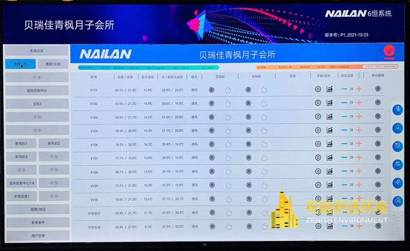 六恒系統(tǒng)的住宅為什么適合居??？