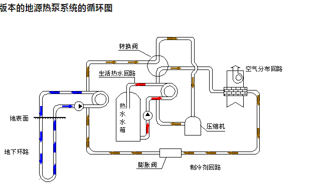 蘇州地源熱泵安裝:因地制宜的綠色能源實(shí)踐 蘇州地源熱泵安裝:因地制宜的綠色能源實(shí)踐