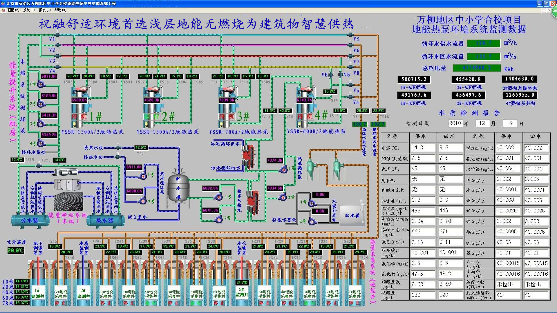 地源熱泵與五恒系統(tǒng):共同構(gòu)建未來健康住宅的環(huán)境基石 地源熱泵與五恒系統(tǒng):共同構(gòu)建未來健康住宅的環(huán)境基石